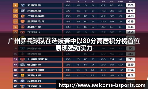 广州乒乓球队在选拔赛中以80分高居积分榜首位展现强劲实力